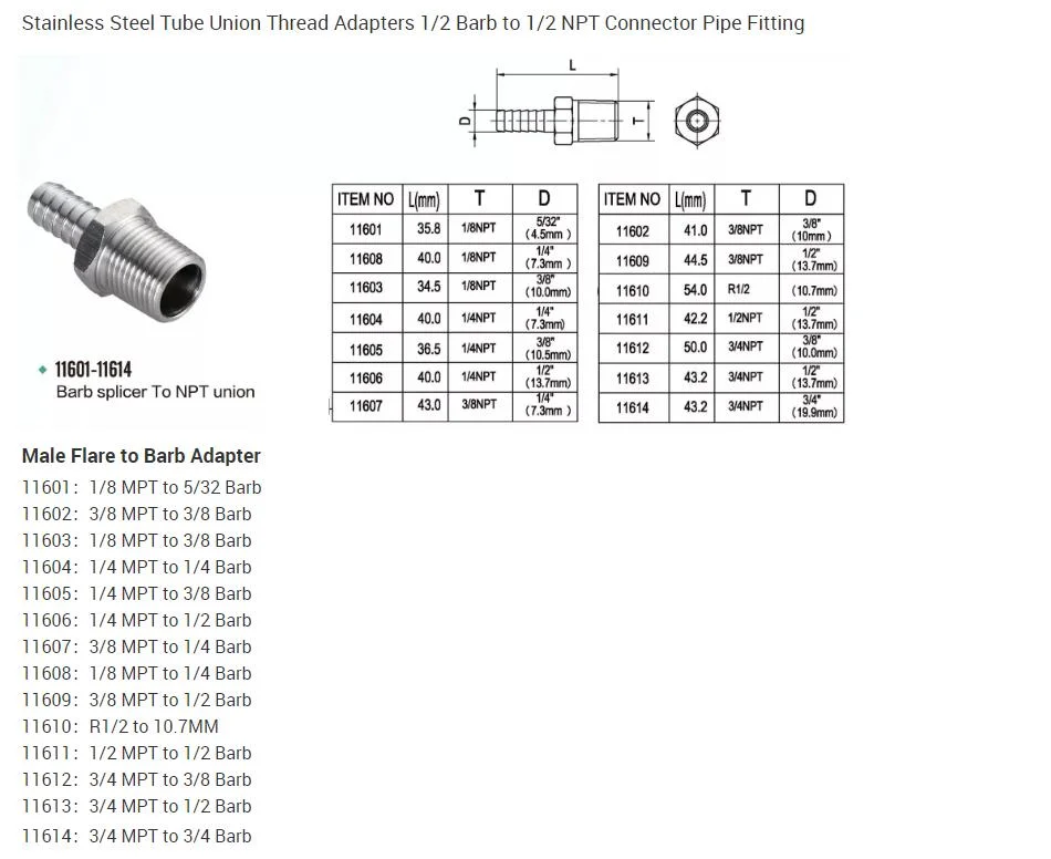 Good Quality Stainless Steel Iron Pipe Fittings Carbon Steel Compression Push Fit Tube Press Fitting Stainless Steel 304 M V Profile 90 Degree Elbow Pipe Press